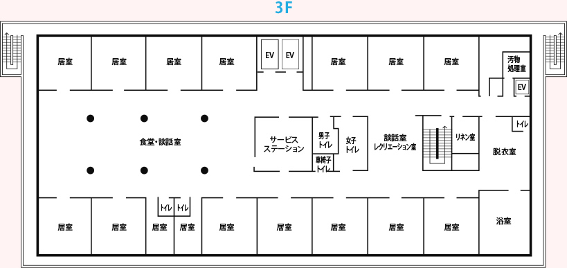 3F