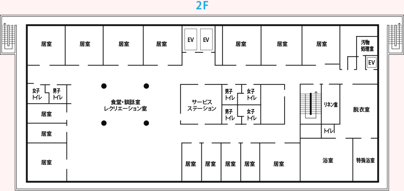 2F