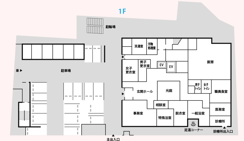 1F