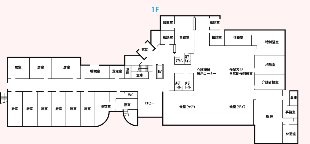 1F